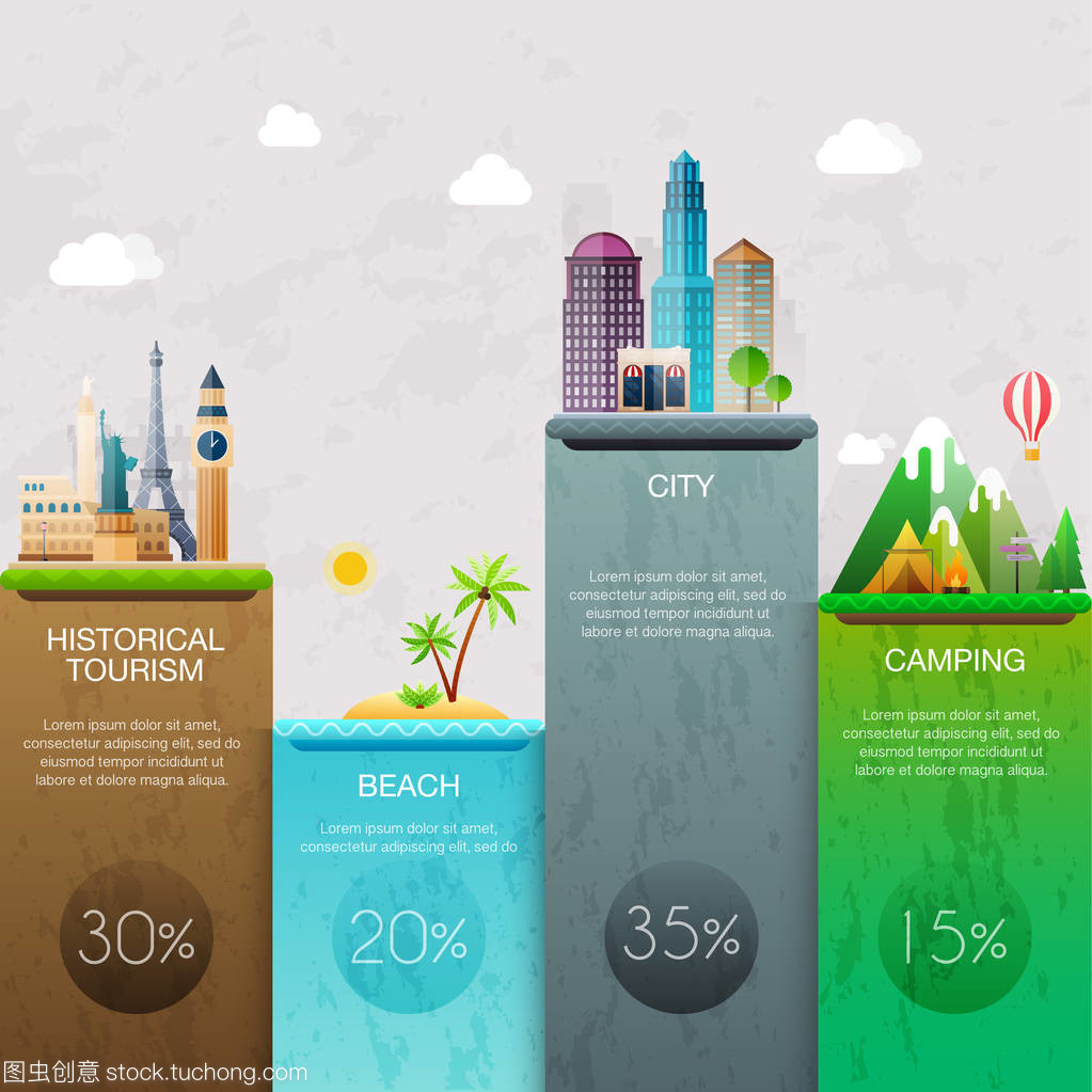 旅游业务 从图表洞察行业趋势与机遇