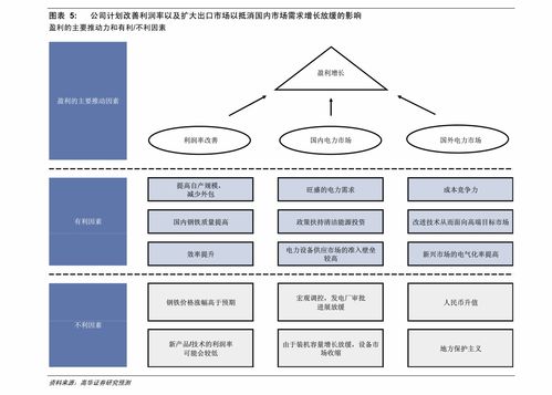 中金公司 复星旅游文化(1992.HK)海外业务复苏蓄势，国内游持续升温驱动增长